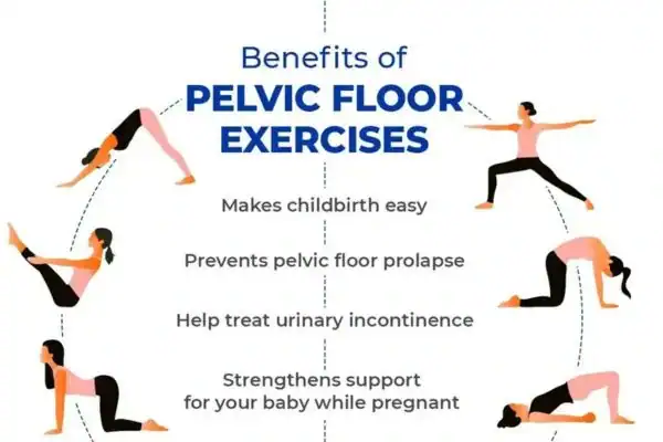 Pelvic Floor Exercises with faecal incontinence Kings Langley