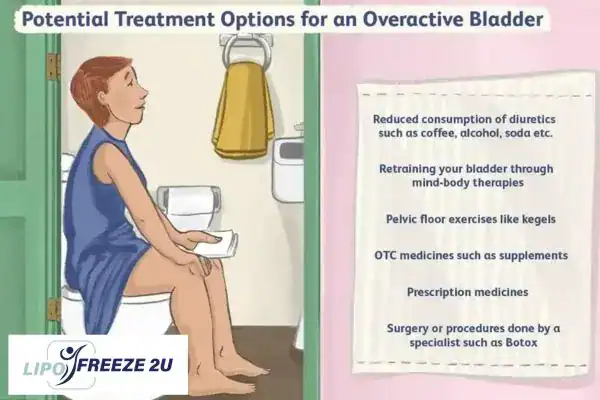 image of woman on toilet because of an overactive bladder Kings Langley