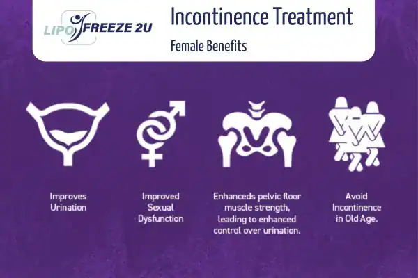 What Is Urinary Incontinence and Why Does It Happen Kings Langley?